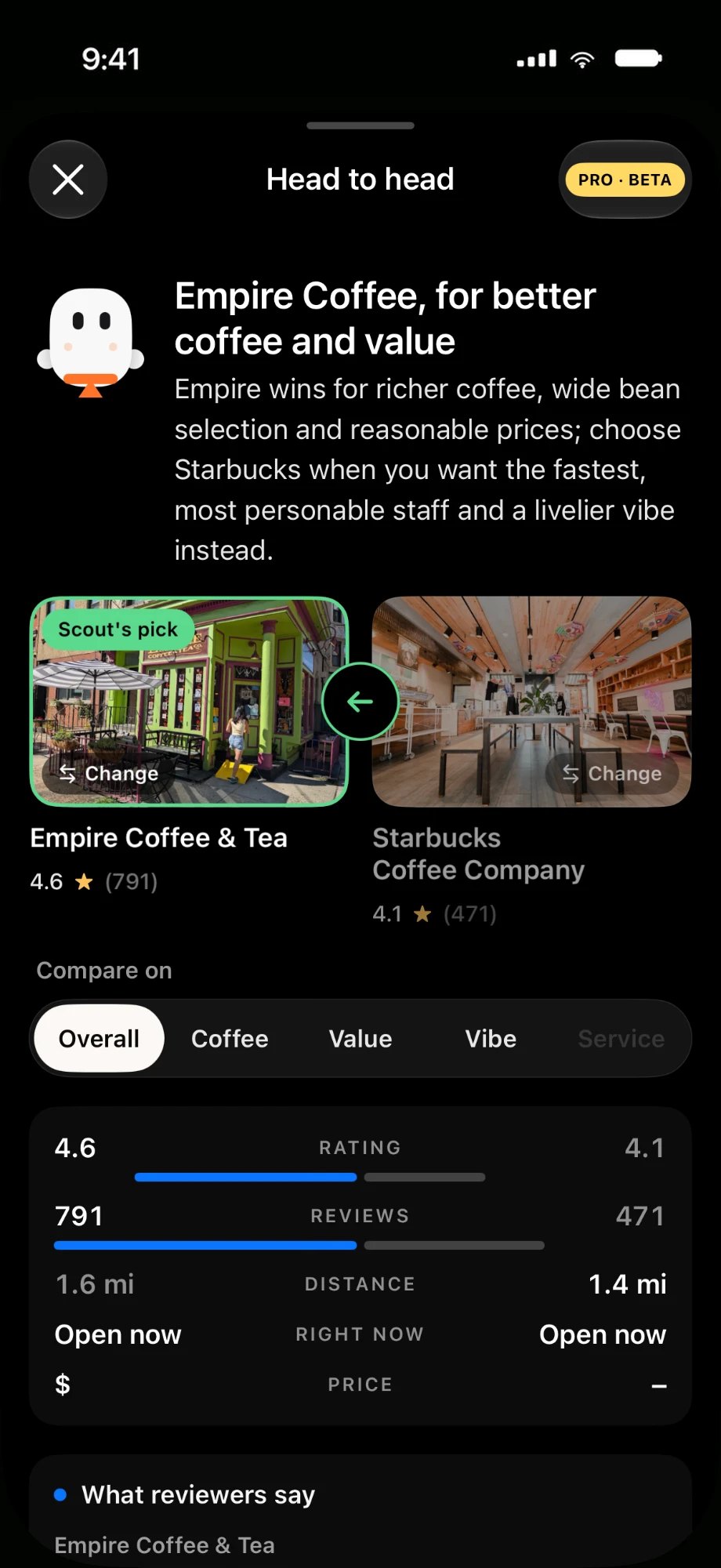 NextStop comparing Empire Coffee and Starbucks head to head, with a written verdict above a row of measures